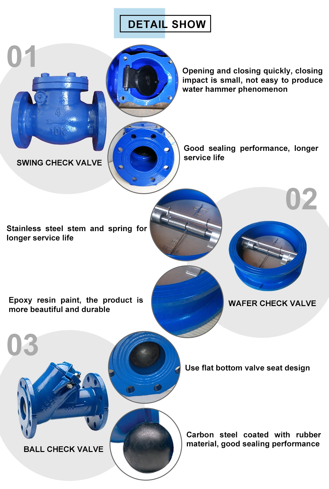 High Performance Class 1500 2500 Pressure Seal Pn1.0MPa-1.6MPa Nominal Pressure Check Valve