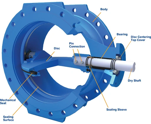 Flange Electric Ductile Iron Cast Triple Offset Butterfly Valve with Factory Price Gate and Globe